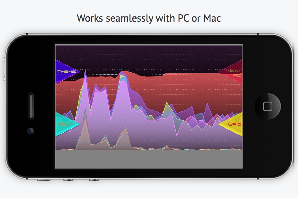 PC HUD - Performance Monitor screenshot 2