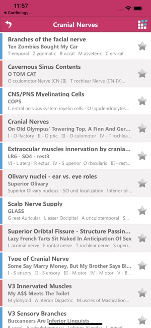 Neurology Mnemonics(圖2)-速報App