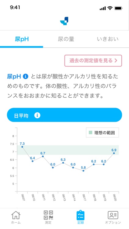 スマート体調チェック  - SYMAX サイマックス screenshot-6