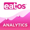 Analytics by eatOS