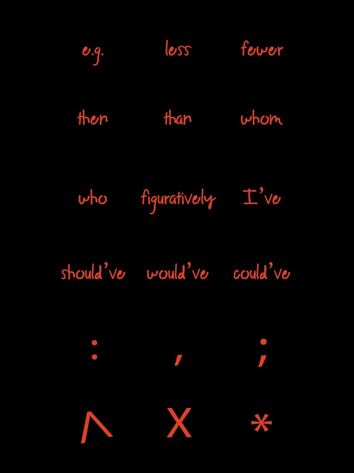 Grammar Corrector for Text Msg