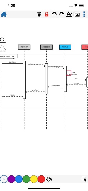 95 Buick Park Avenue Fuse Diagram