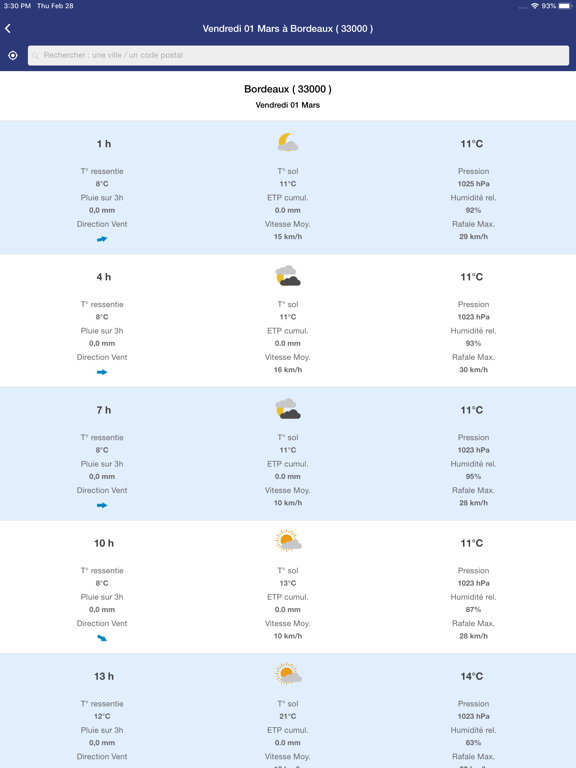 Meteo60 Meteo60