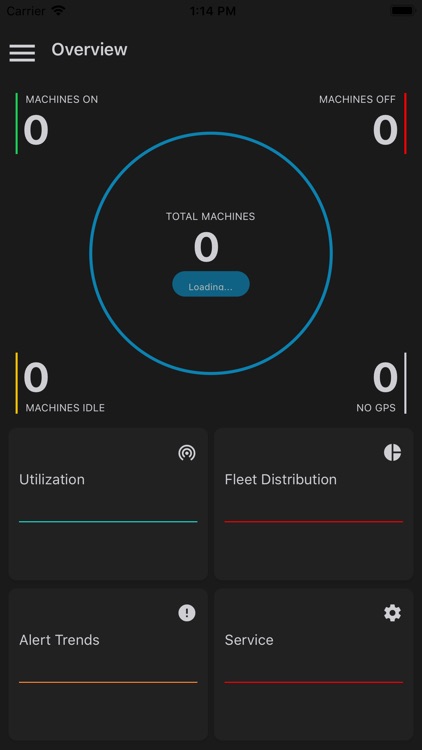 CNHI Teleconnect