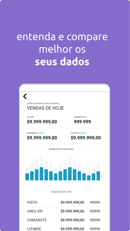 Meus Eventos - SafeTicket