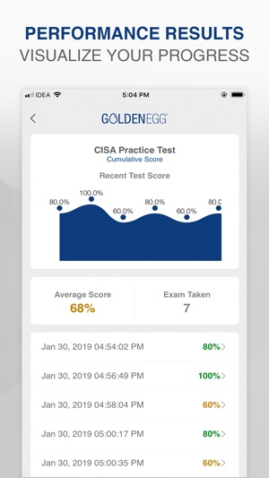 CISA Practice Test(圖4)-速報App