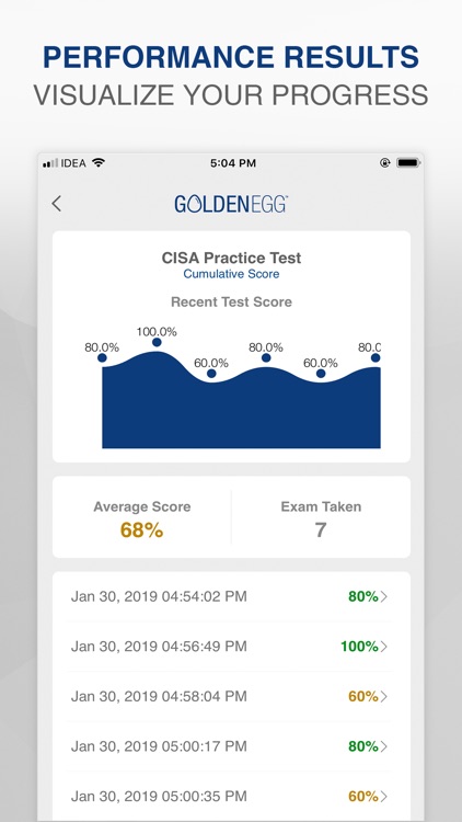 CISA Practice Test screenshot-3