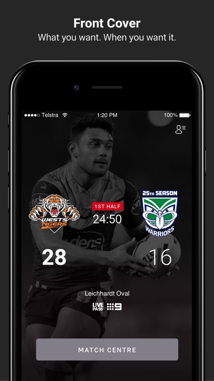 Wests Tigers