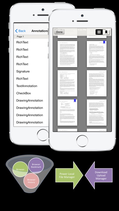 How to cancel & delete PDF Annotate Expert - Annotate, eSign and Fill PDF and for Office Word and Excel from iphone & ipad 4