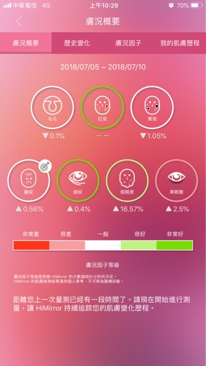 HiMirror(圖1)-速報App