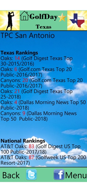 GolfDay Texas(圖6)-速報App