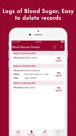 Blood Sugar Tracker(圖3)-速報App