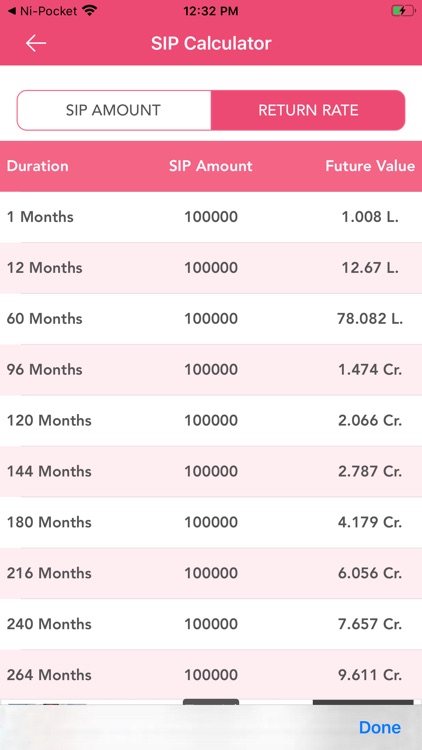 Advance Financial Calculator screenshot-4