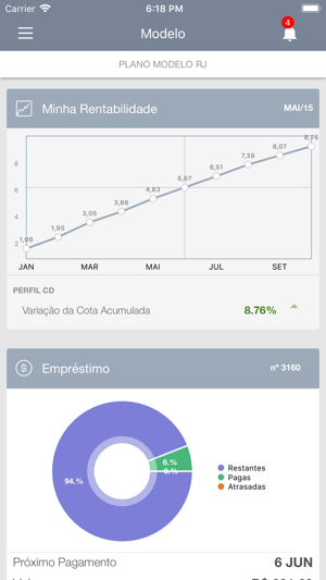 Participante Modelo(圖3)-速報App