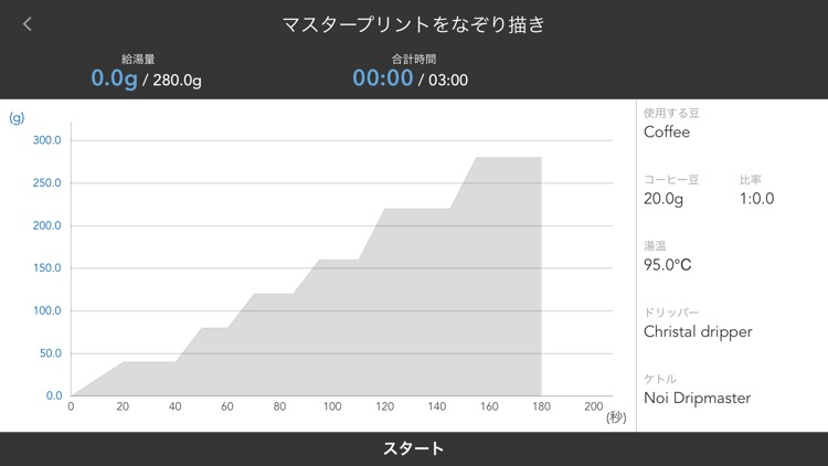 Brewmaster JP screenshot-4