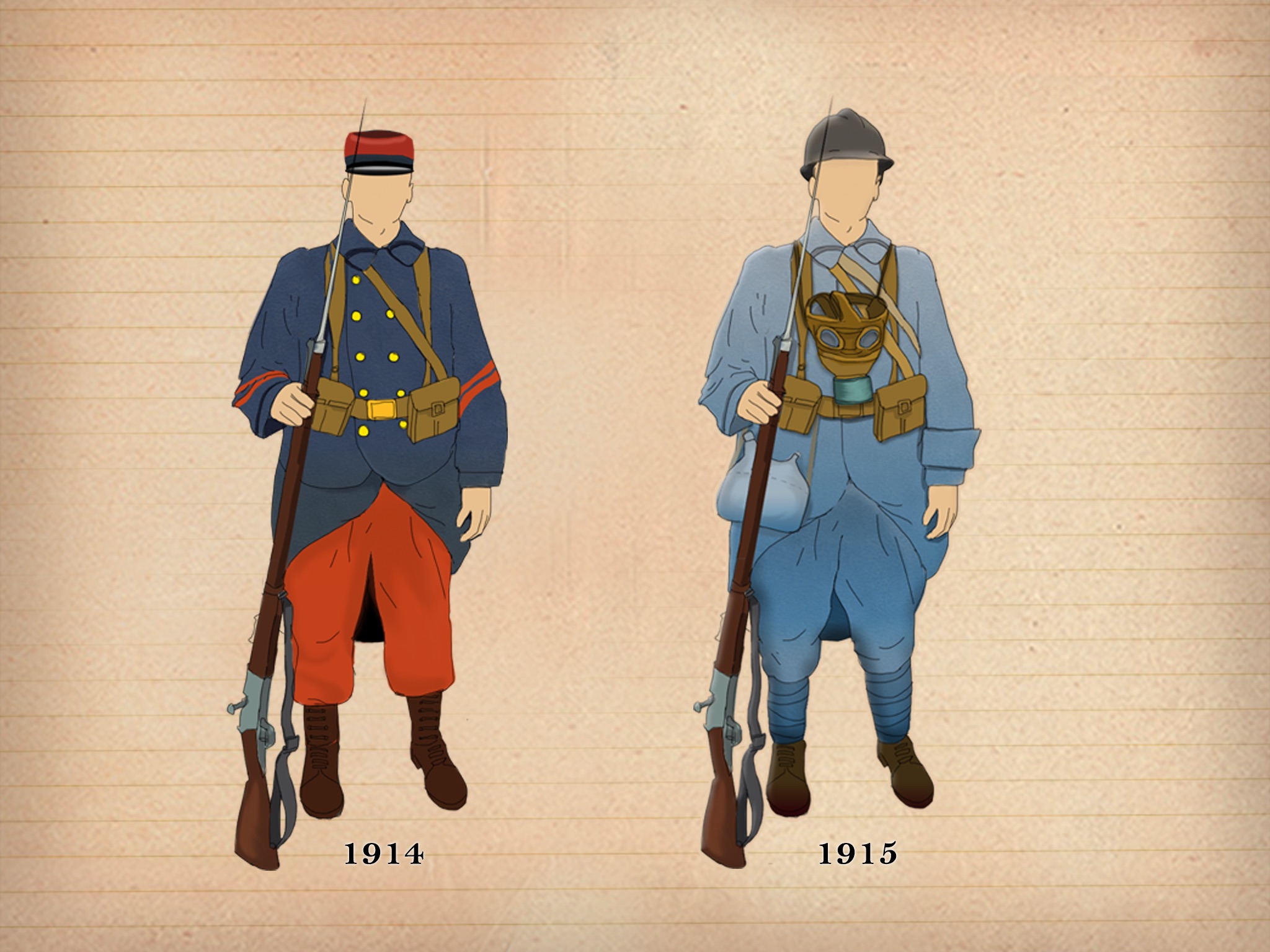 WW1 History For Kids screenshot 3