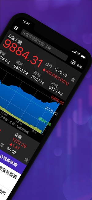 Yahoo奇摩股市(圖2)-速報App