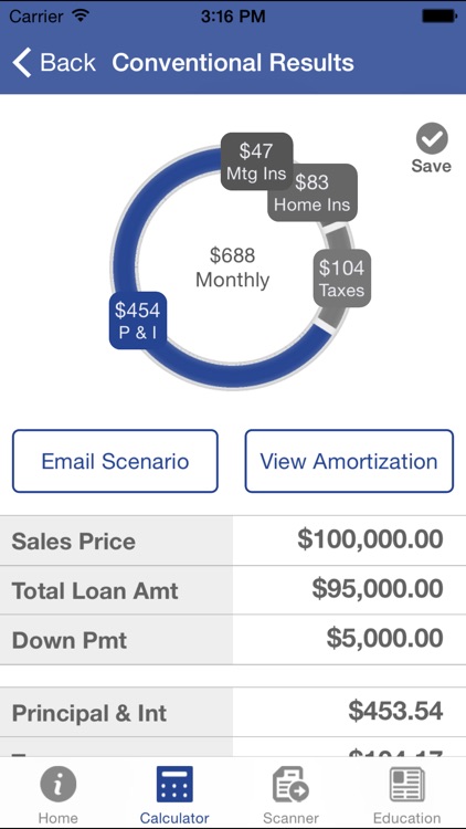 Element Funding