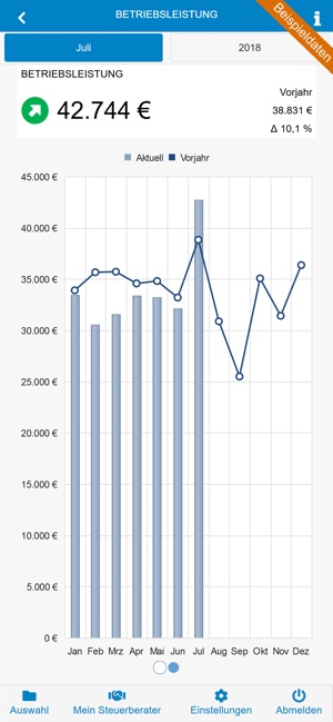 FF&P Reports(圖2)-速報App