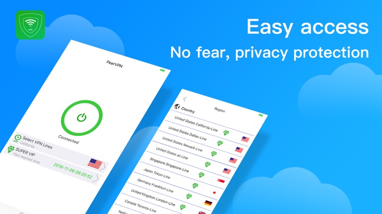 PeerVPN-fast secure social vpn screenshot-5