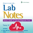 Lab Notes & Diagnostic Tests