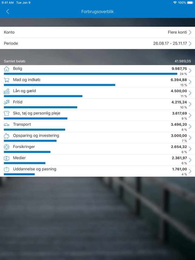 sydbank netbank log ind