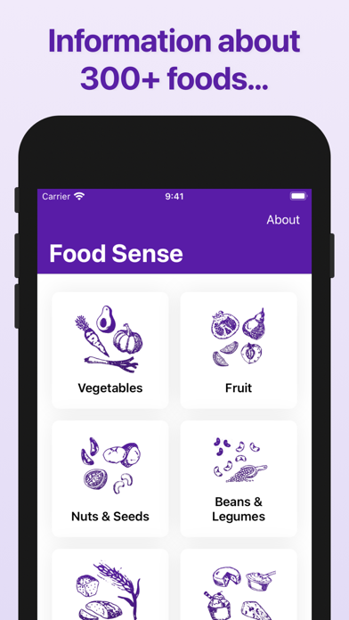 Food Sense Guide screenshot 2