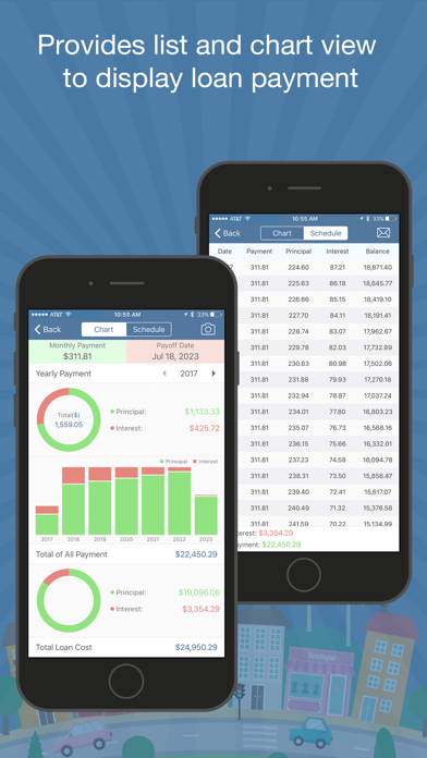 How to cancel & delete Car Loan Budget Calculator Pro from iphone & ipad 2