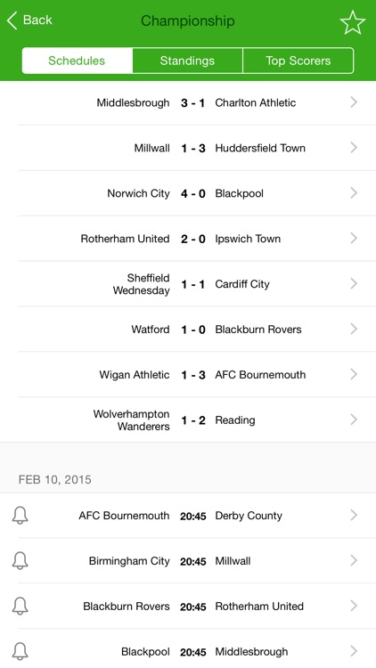 Football Mania - Soccer Scores