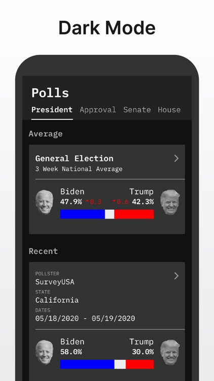 PocketPolls screenshot-7