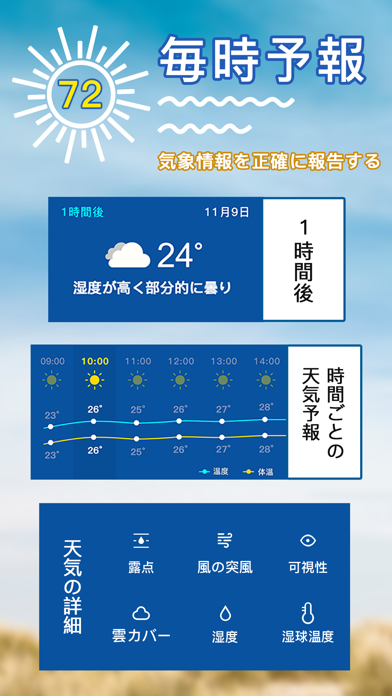 天気に正確な天気アプリのアプリ詳細とユーザー評価 レビュー アプリマ