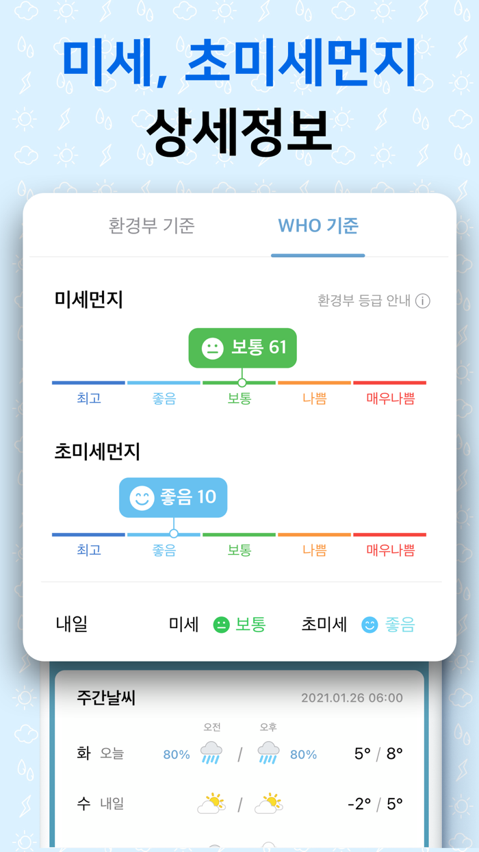 첫화면 날씨-위젯, 미세먼지, 날씨