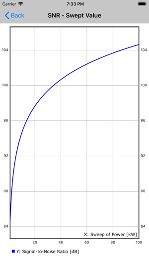 Radar Analysis Toolbox(圖5)-速報App