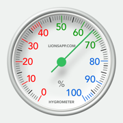 Hygrometer - Check humidity