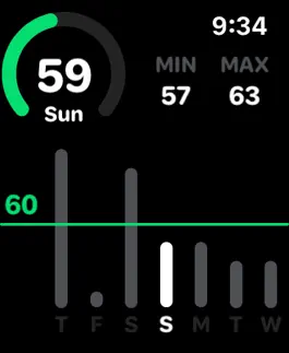 Game screenshot RHR Tracker for Watch mod apk