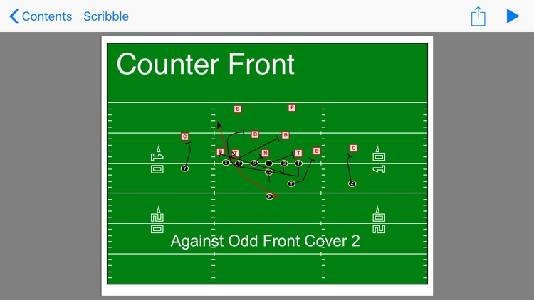 PlayMaker Pro