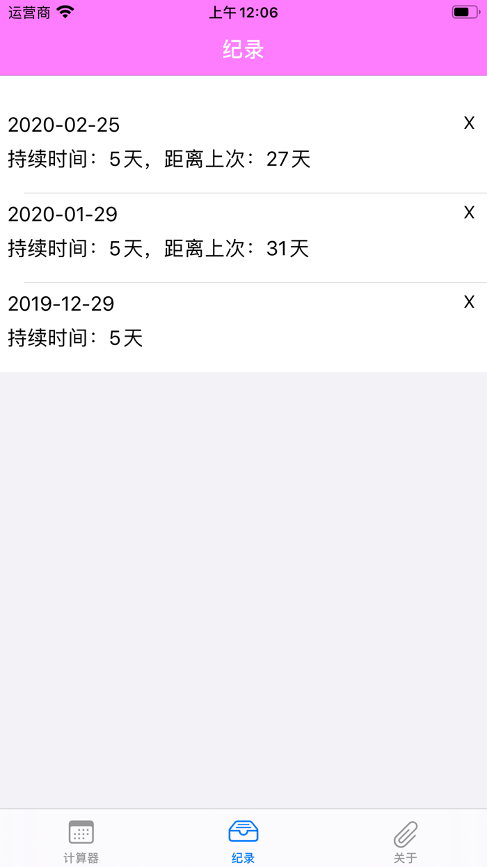 生理期肋手-大姨妈纪录