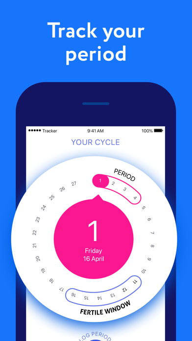 inme: Menstrual Cycle Trackerのおすすめ画像1
