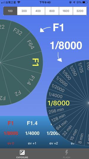 EV對照表 PRO (攝影必備)(圖1)-速報App