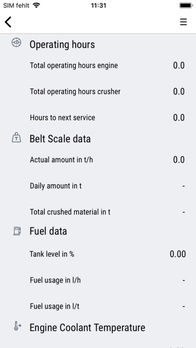 How to cancel & delete SBM Crush Control from iphone & ipad 3