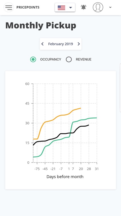 Pricepoint by Revninja screenshot-3