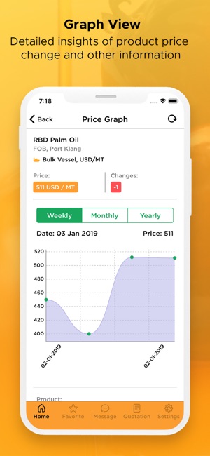 MB Lion Oleochemicals(圖4)-速報App