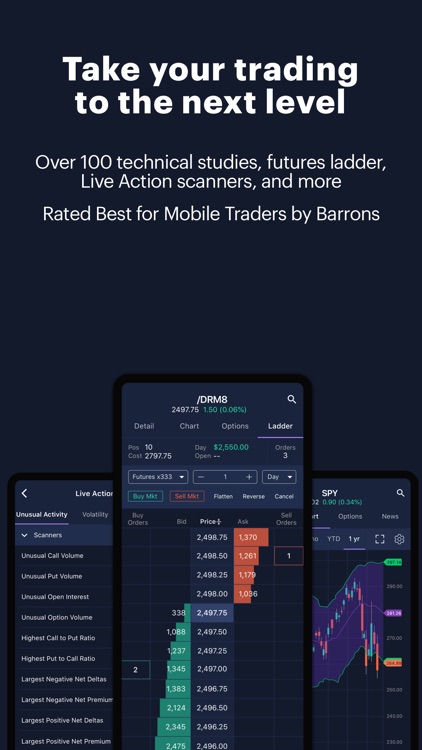 Power E*TRADE-Advanced Trading