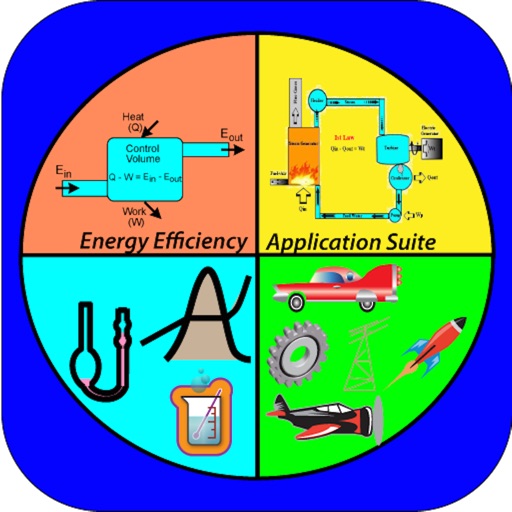 Energy Efficiency Suite