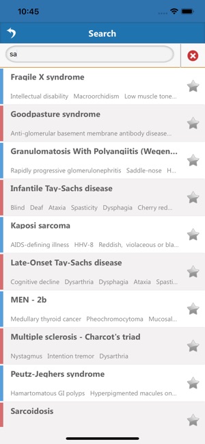 USMLE Step 1 Classic Findings(圖4)-速報App