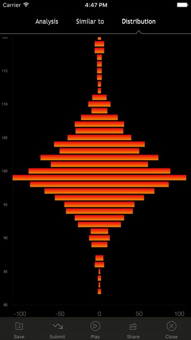 Vocular - How deep is your voice? Screenshot 5