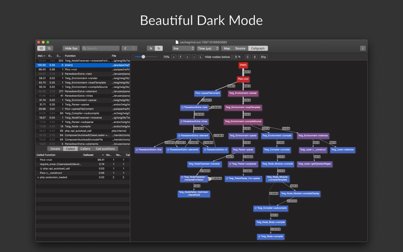 Profiling Viewer