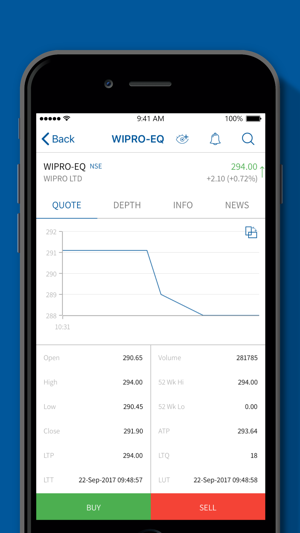 BNR MTrade(圖2)-速報App