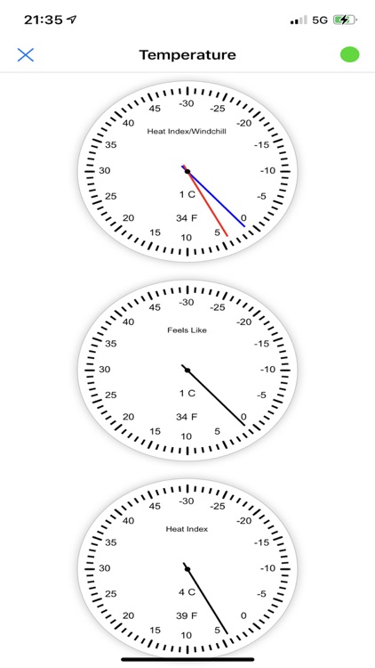 Weather MQTT