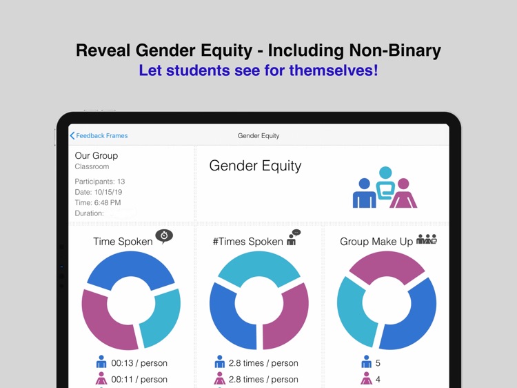 Equity Maps - Premium screenshot-5